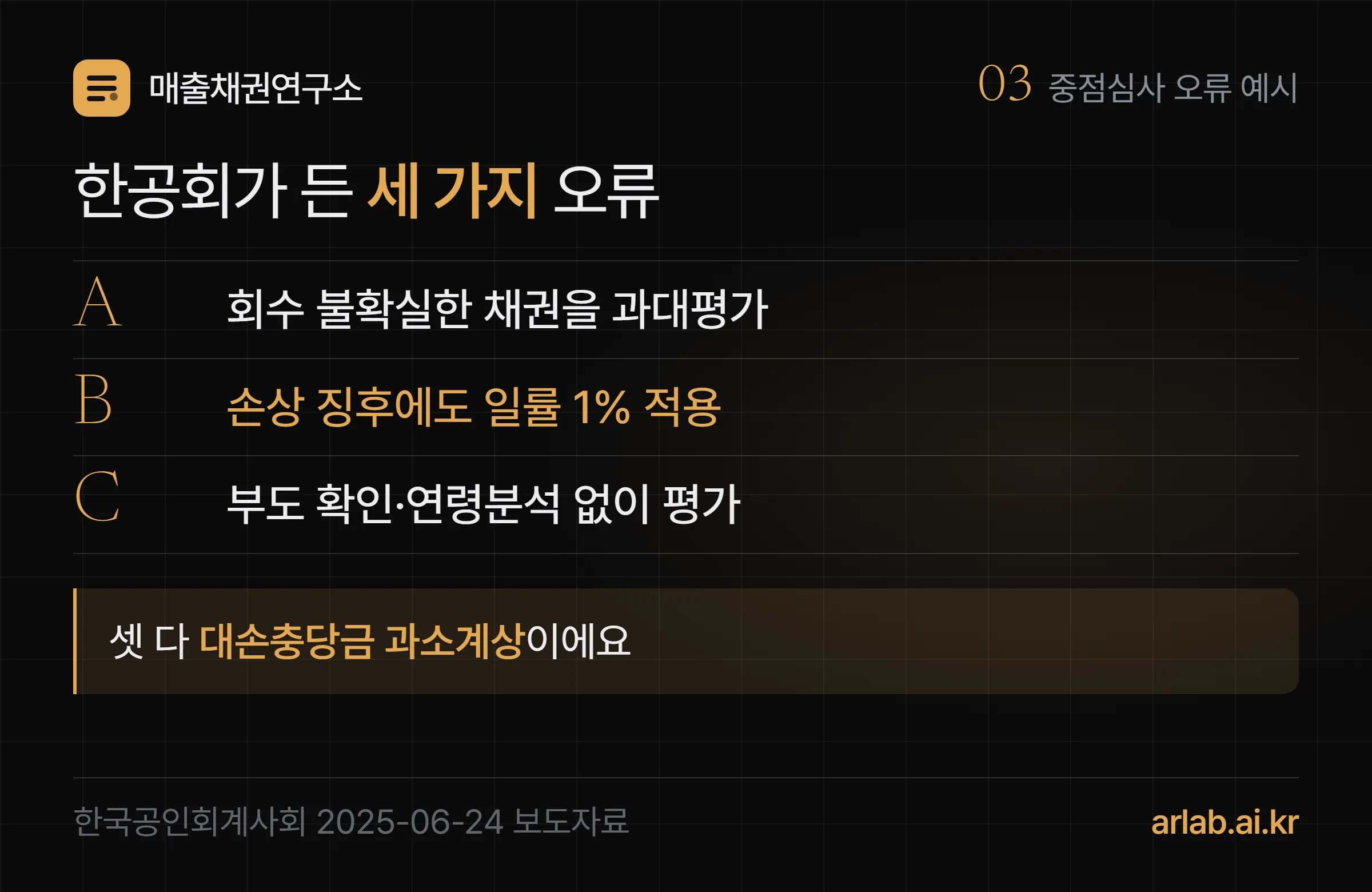한국공인회계사회 2026 중점심사 오류 예시 세 가지 — A사 회수 불확실한 채권을 과대평가, B사 손상 징후에도 일률 1% 적용, C사 부도 확인과 연령분석 없이 평가, 셋 다 대손충당금 과소계상