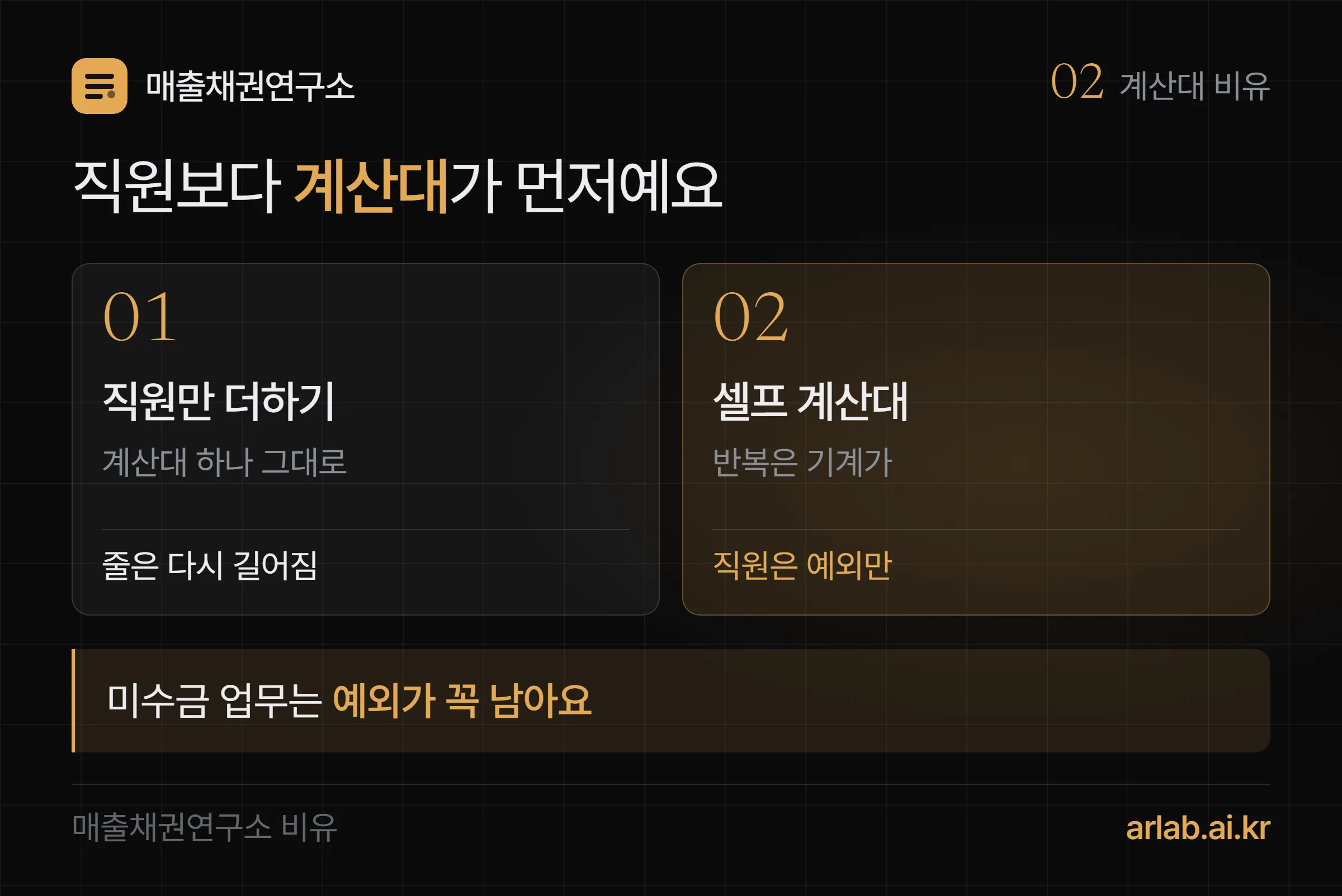 계산대 비유 — 계산대 하나에 직원만 늘리면 줄이 그대로이고, 셀프 계산대를 열면 직원은 예외 처리를 맡는다