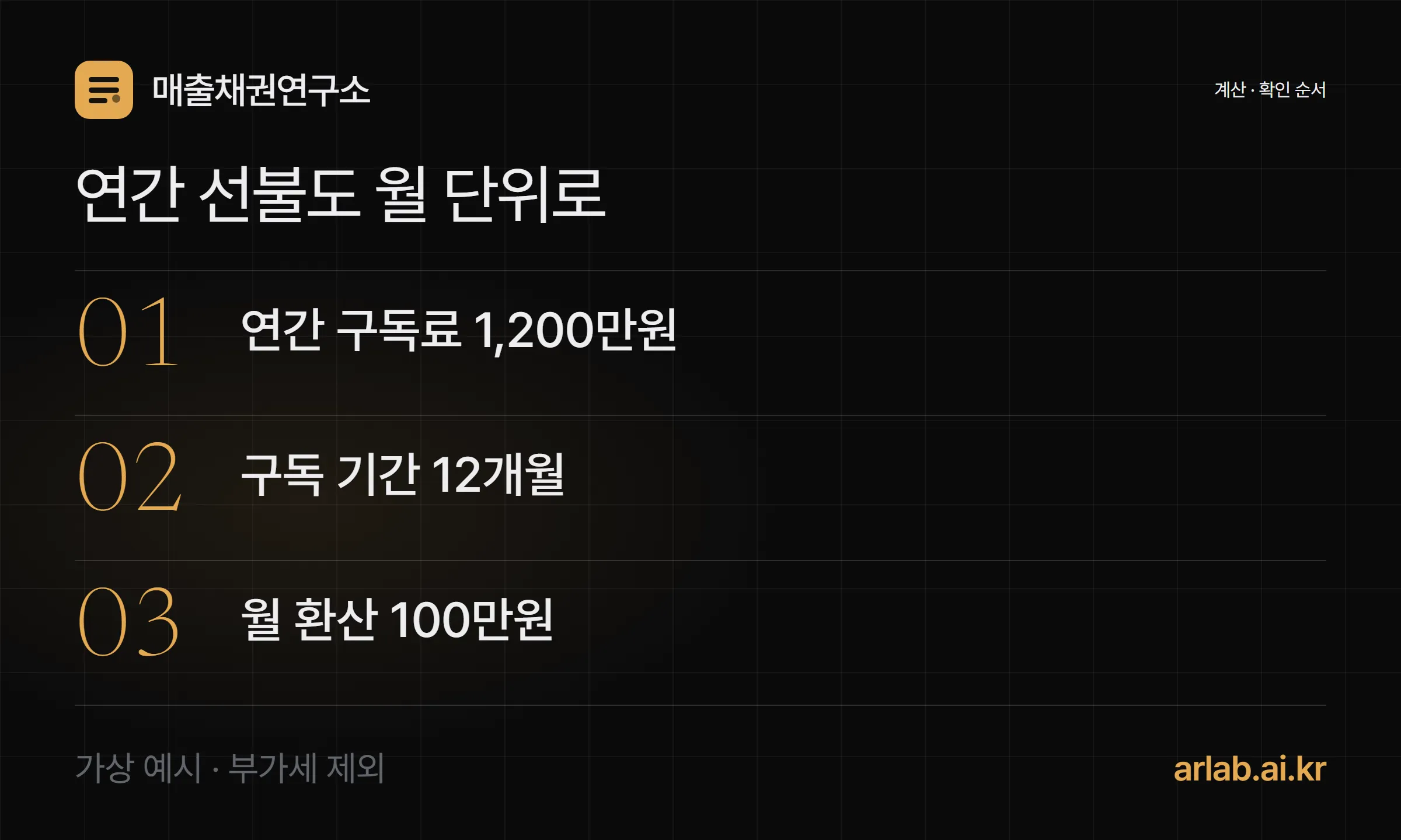 연간 선불 월 환산: 가상 12개월 구독료 1,200만원은 월 100만원으로 계산