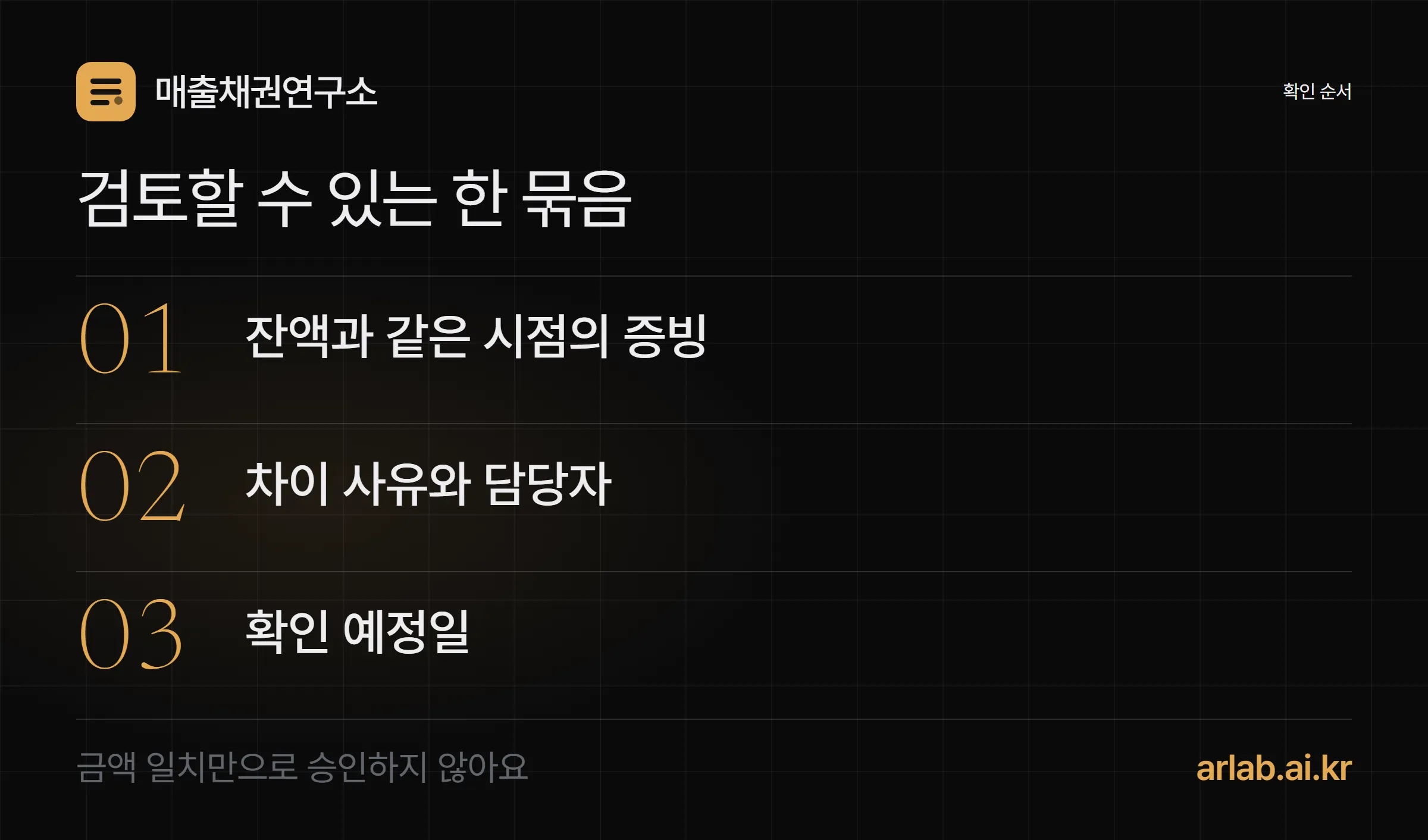 검토할 수 있는 한 묶음 — 잔액과 같은 시점의 증빙, 차이 사유와 담당자, 확인 예정일 세 가지를 함께 넘기는 도식