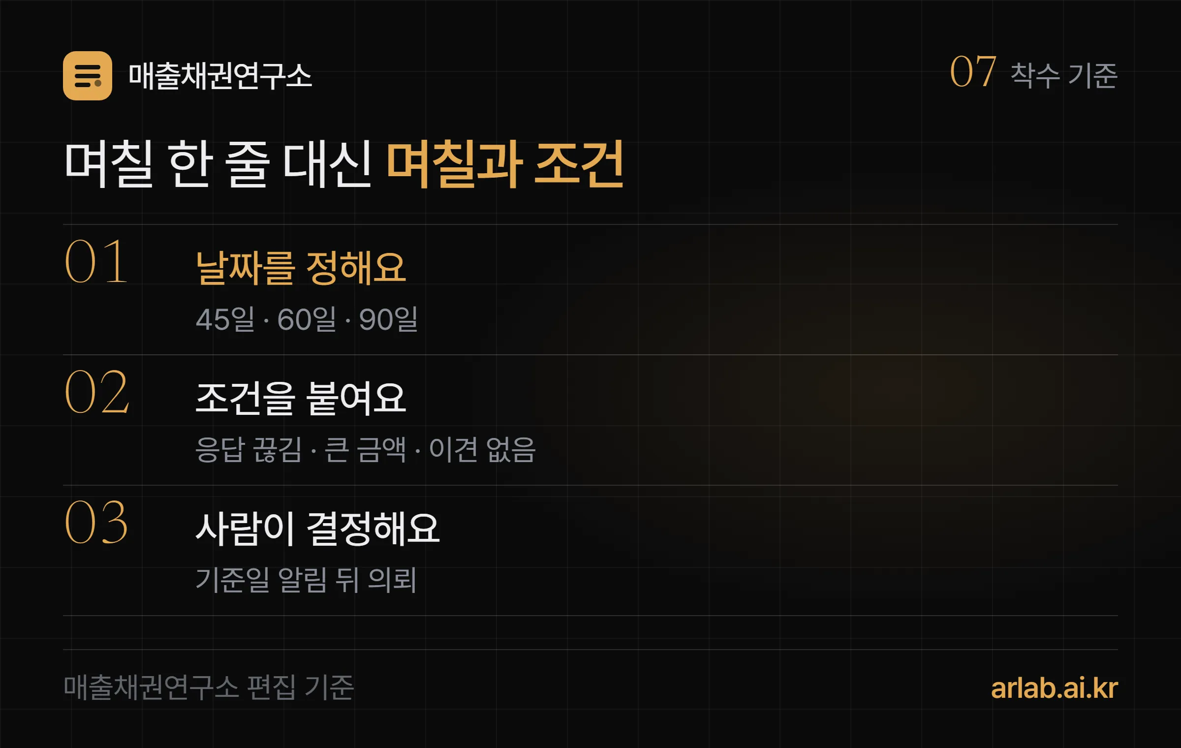 착수 기준 정하기 — 날짜 하나 대신 날짜와 조건을 같이 적고, 기준일이 오면 사람이 보고 결정한다