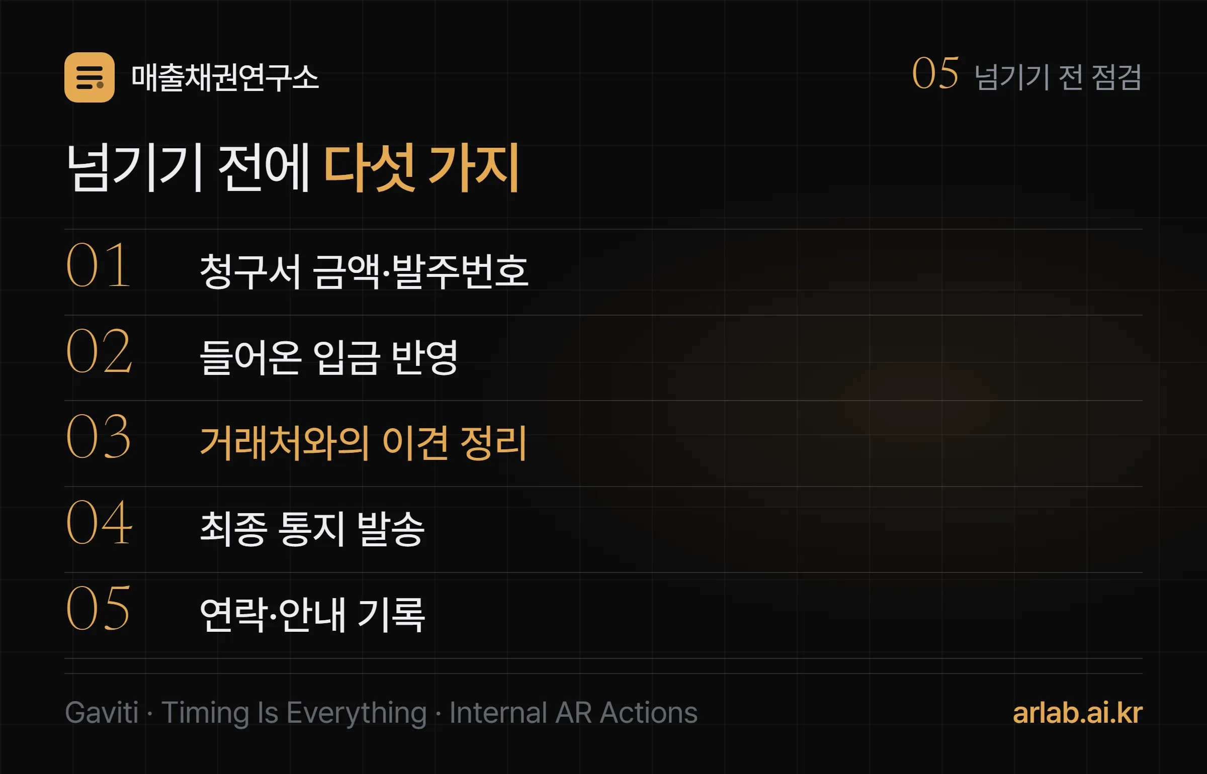 추심 의뢰 전 사내 점검 다섯 가지 — 청구서 금액·발주번호 확인, 들어온 입금 반영 확인, 거래처와의 이견 정리, 최종 통지 발송, 연락·안내 기록 정리