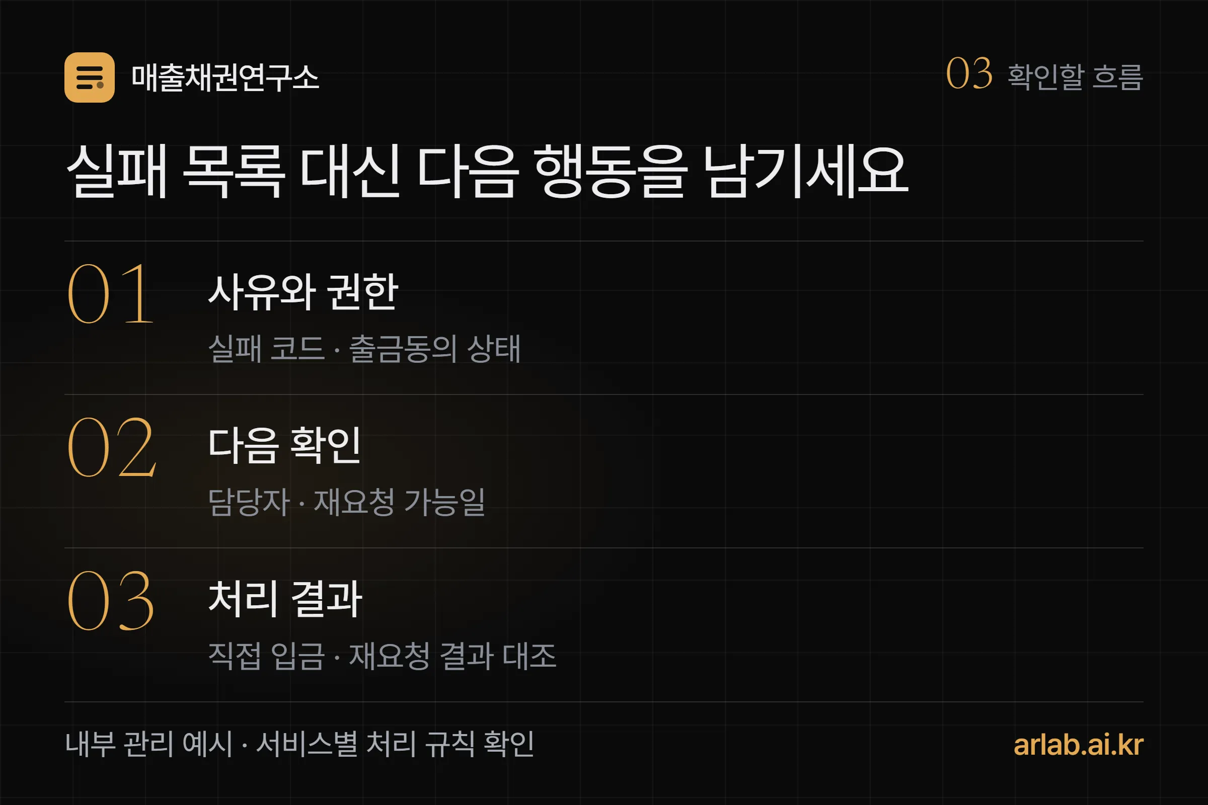 실패 내역에 원인, 권한, 다음 확인일, 결과를 붙이는 내부 관리 흐름