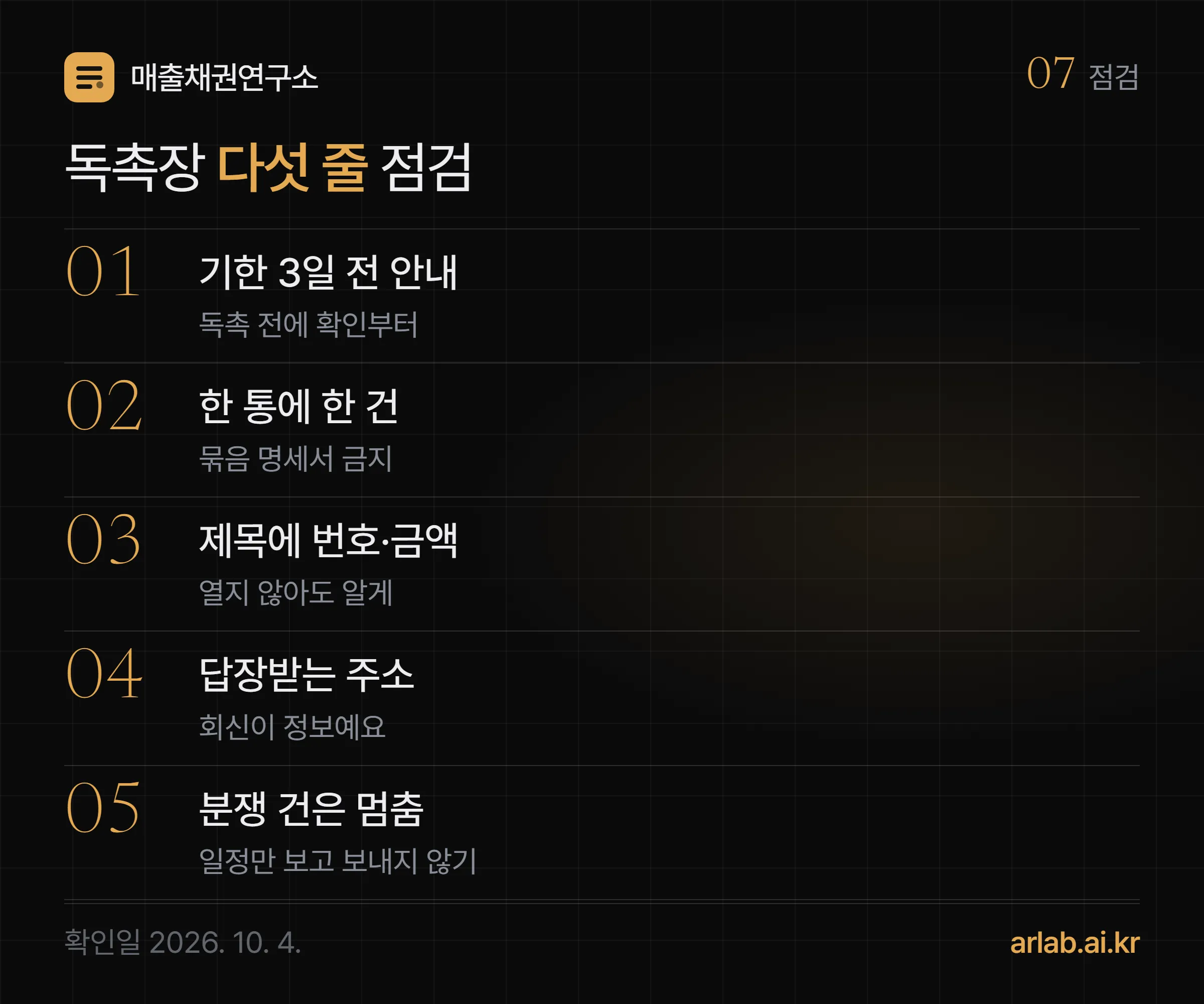 독촉장 다섯 줄 점검 — 기한 3일 전 안내가 나가나, 한 통에 청구서 한 건인가, 제목에 번호와 금액이 있나, 답장받는 주소인가, 분쟁 건은 멈췄나