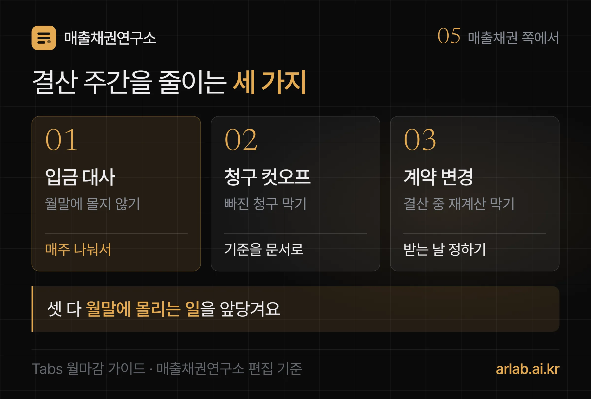 매출채권 쪽에서 결산을 줄이는 세 가지 — 입금 대사는 매주 나눠서, 청구 컷오프를 정하기, 계약 변경은 마감 전 정한 날까지