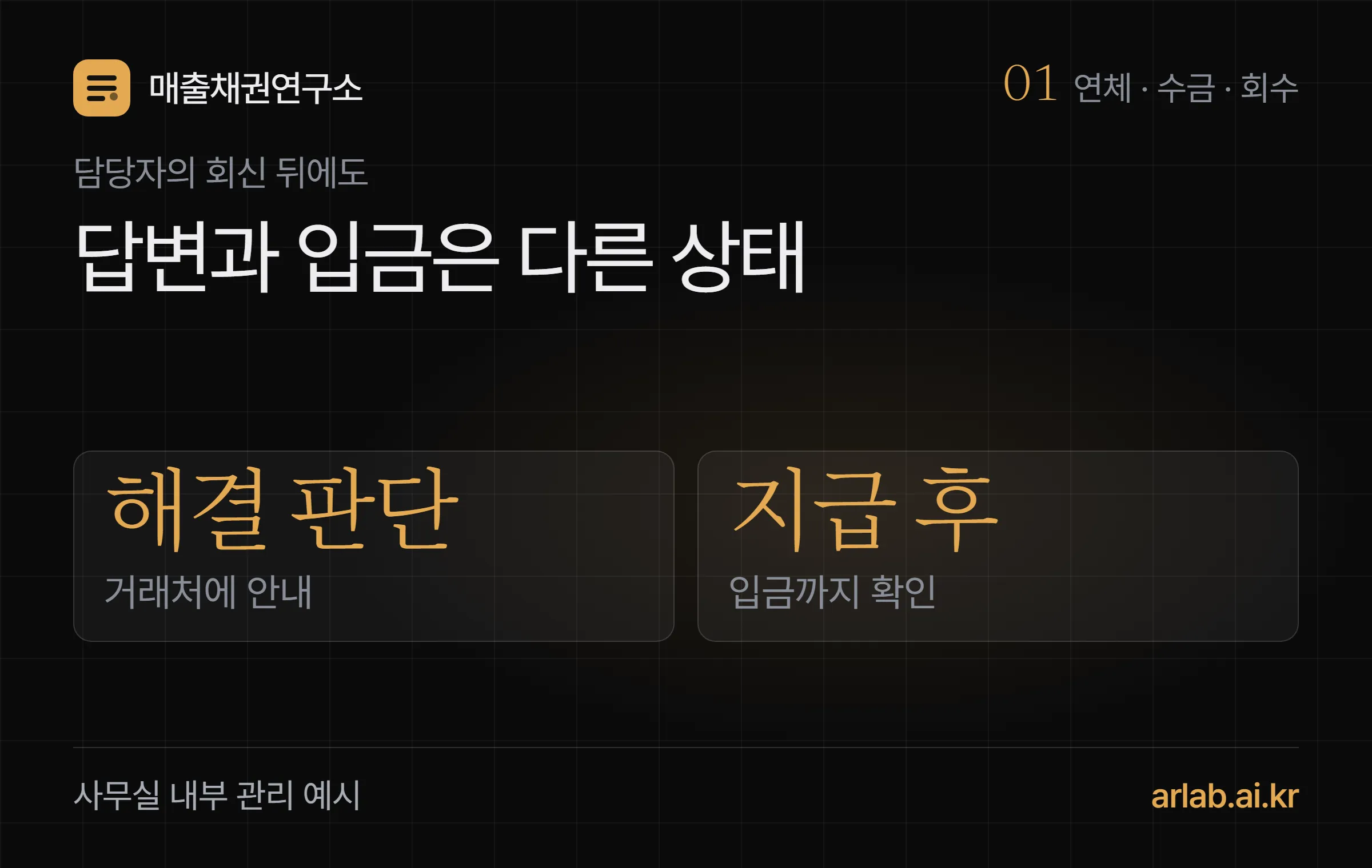 담당자 회신, 거래처 안내, 입금 확인을 서로 다른 상태로 보는 도식