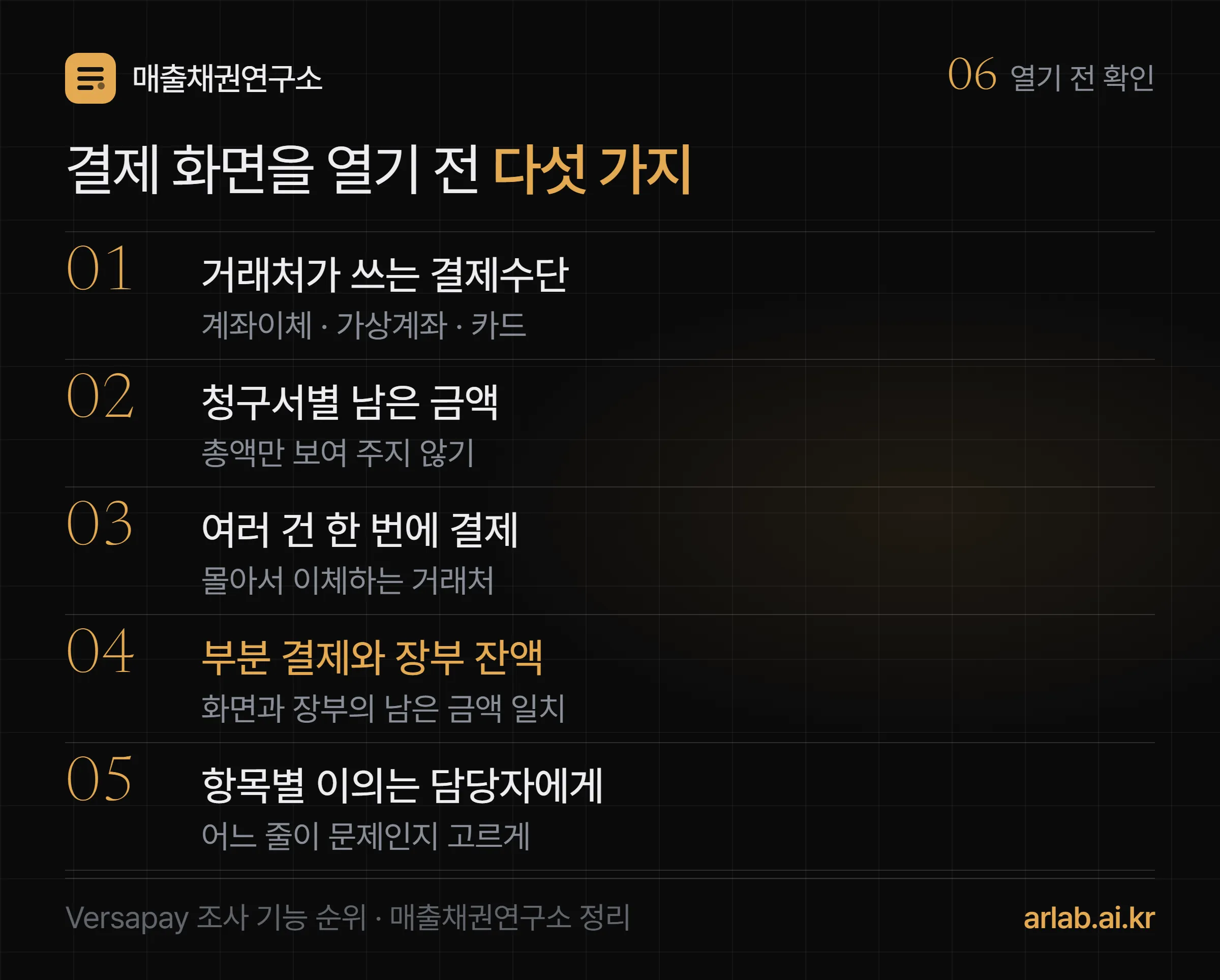 결제 화면을 열기 전 확인할 다섯 가지 — 01 거래처가 쓰는 결제수단, 02 청구서별 남은 금액, 03 여러 건 한 번에 결제, 04 부분 결제와 장부 잔액 일치, 05 항목별 이의는 담당자에게