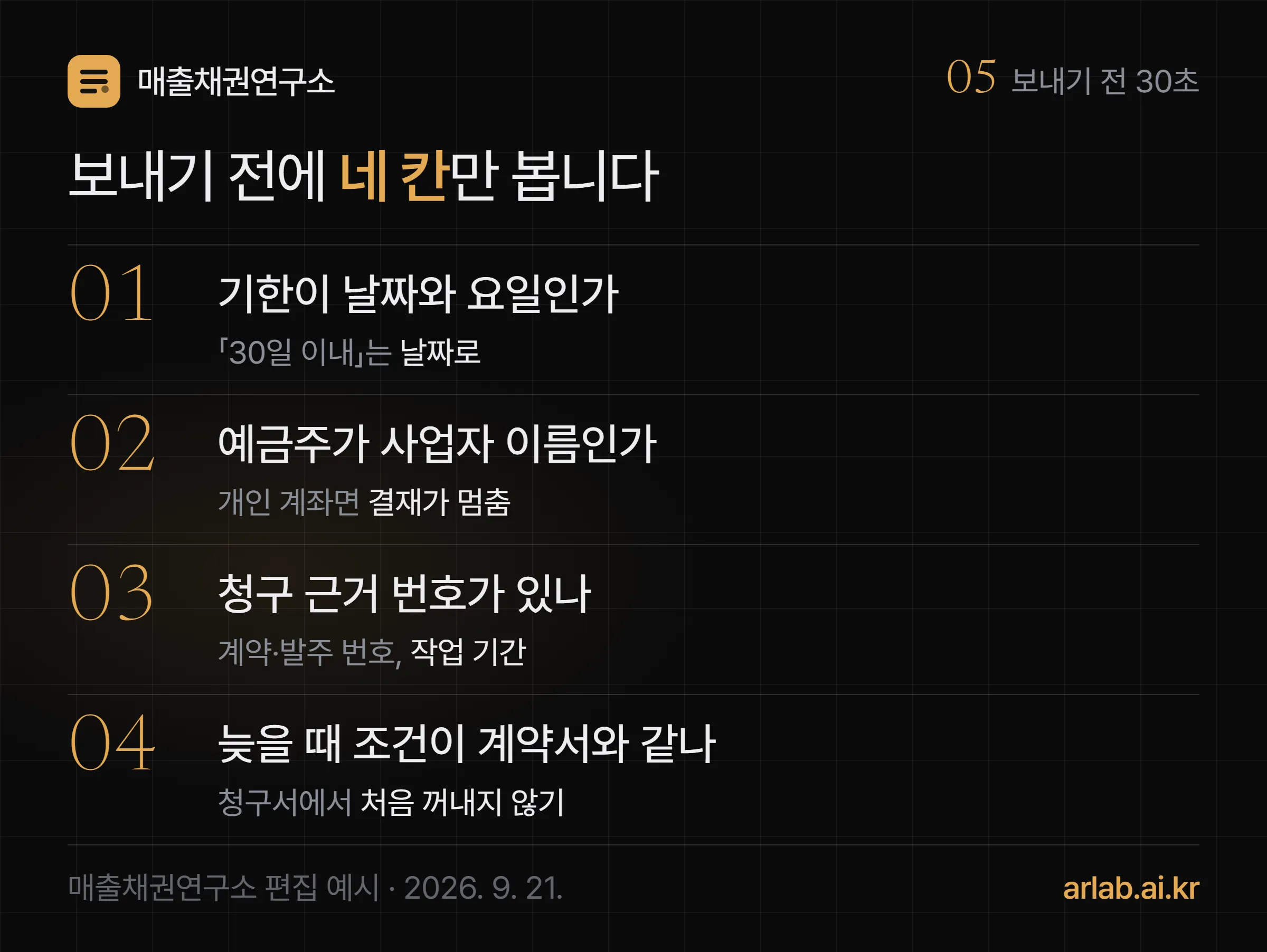 청구서를 보내기 전에 결제기한이 날짜인지, 계좌와 예금주가 맞는지, 청구 근거 번호가 있는지, 늦을 때의 조건을 계약서 조항으로 가리켰는지 확인하는 네 칸 체크리스트