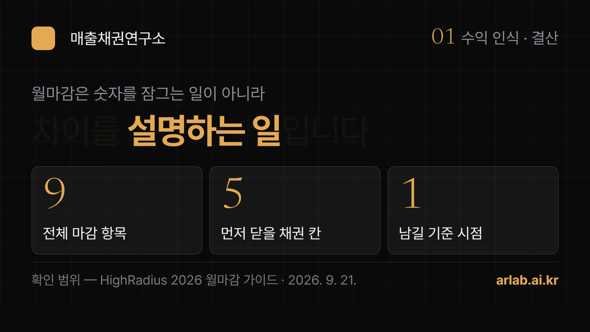 월마감 때 청구 완료, 입금 대사, 잔액 대조, 연체 분류, 증빙 보관 다섯 칸을 순서대로 닫는 체크리스트 표지