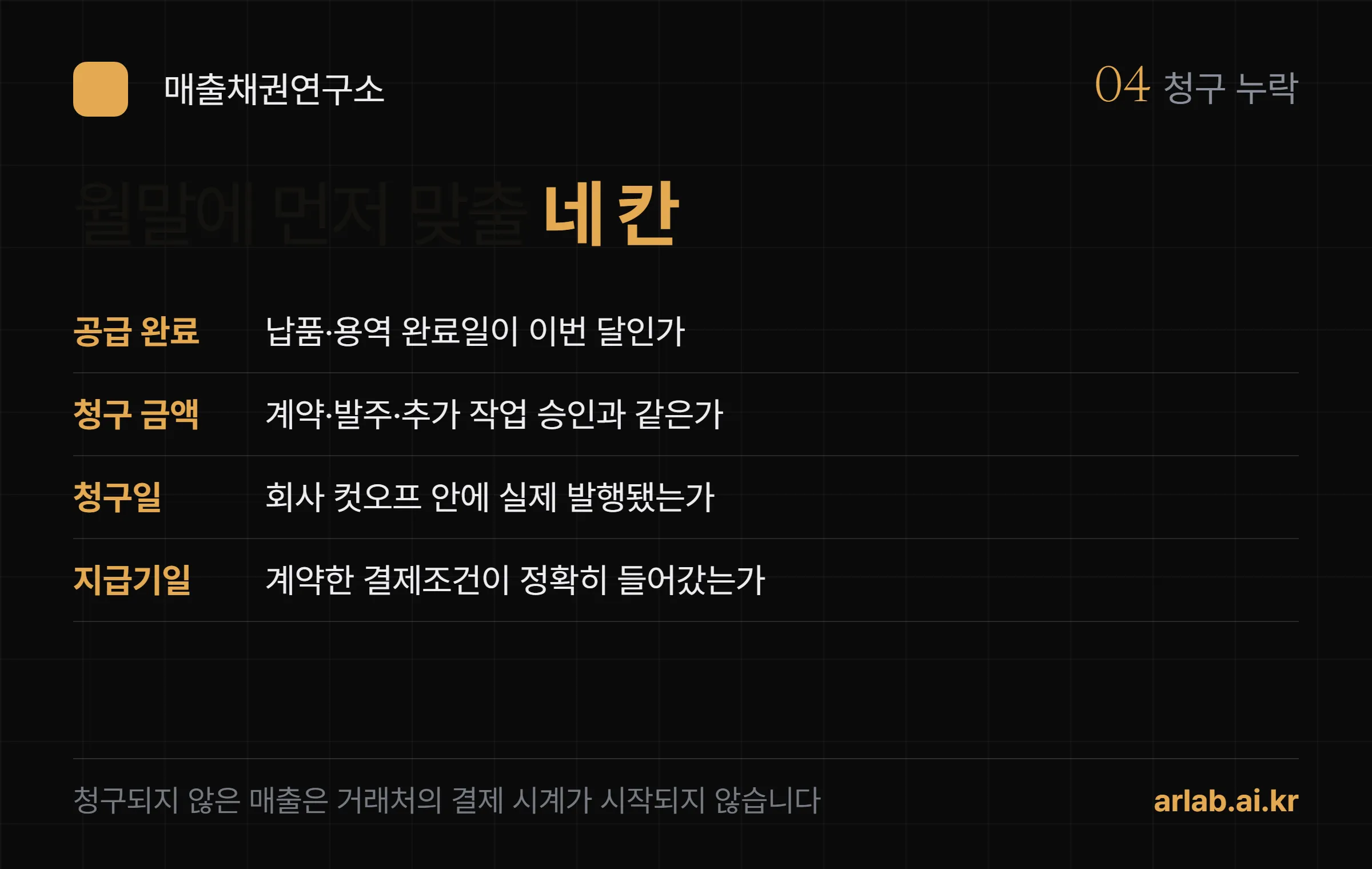 공급 완료, 청구 금액, 청구일, 지급기일 네 칸으로 청구 누락을 찾는 표
