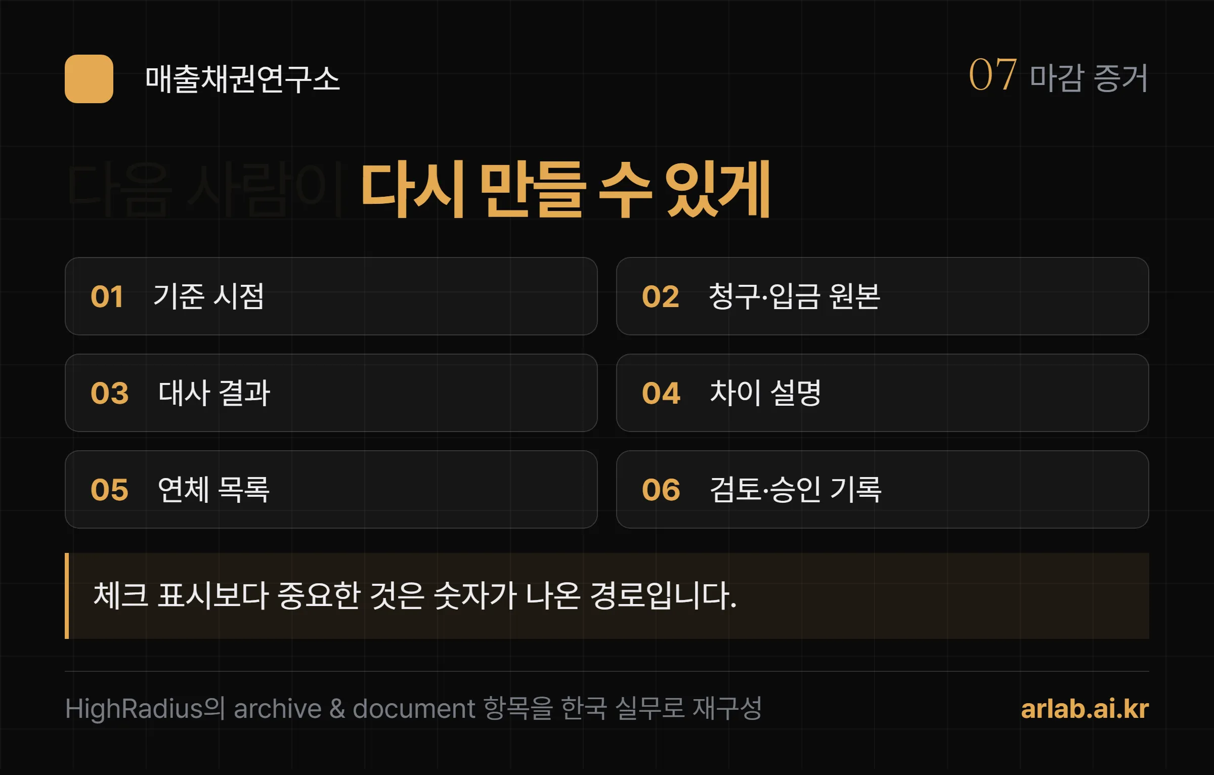 월마감 폴더에 기준 시점, 청구·입금 목록, 차이 설명, 연체 목록, 승인 기록을 남기는 체크리스트