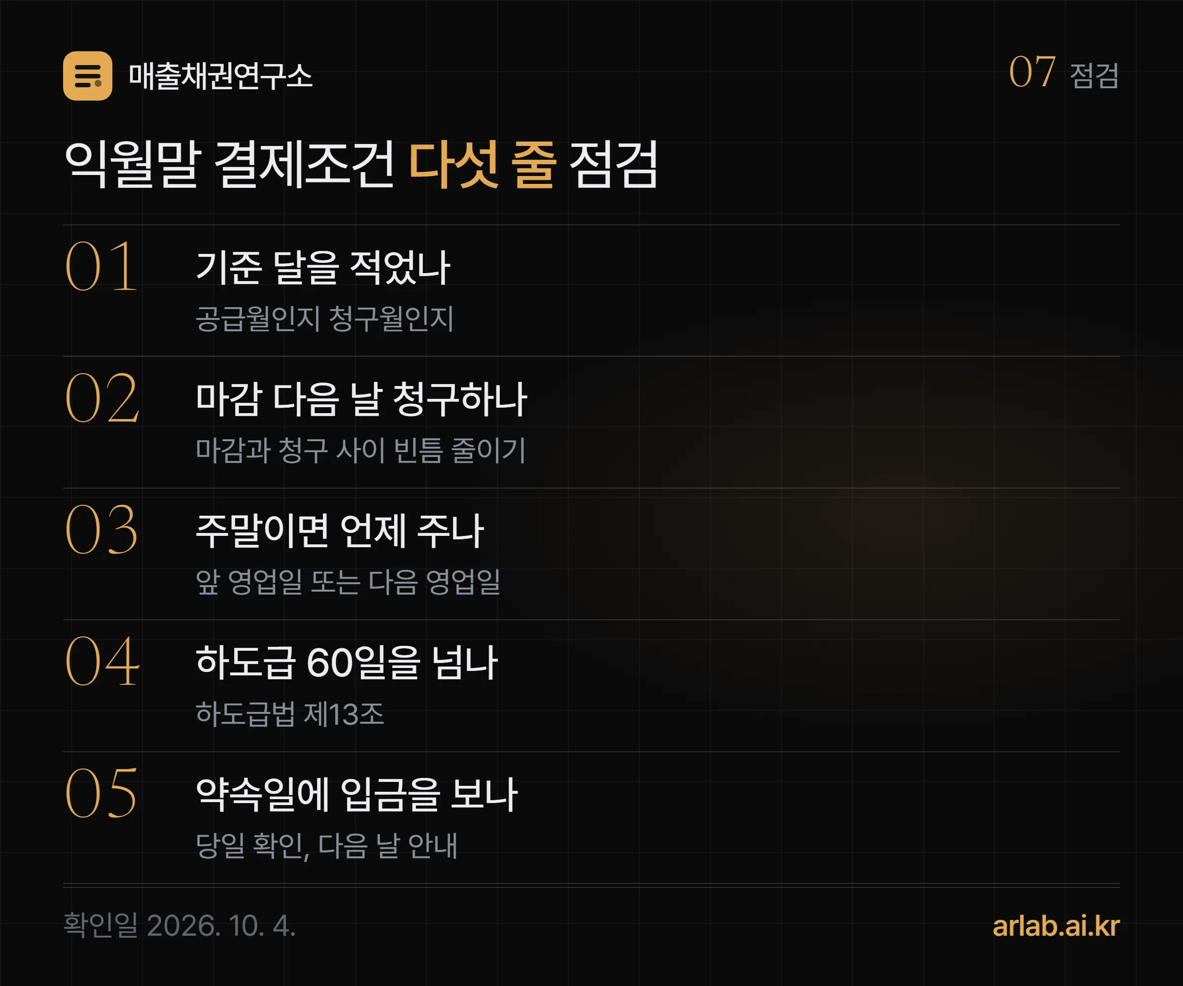 익월말 결제조건 점검 다섯 줄 — 기준 달이 공급월인지 청구월인지 적었나, 마감일 다음 날 청구서를 보내나, 결제일이 주말이면 언제 주는지 정했나, 하도급이면 60일을 넘지 않나, 약속일에 입금을 바로 확인하나