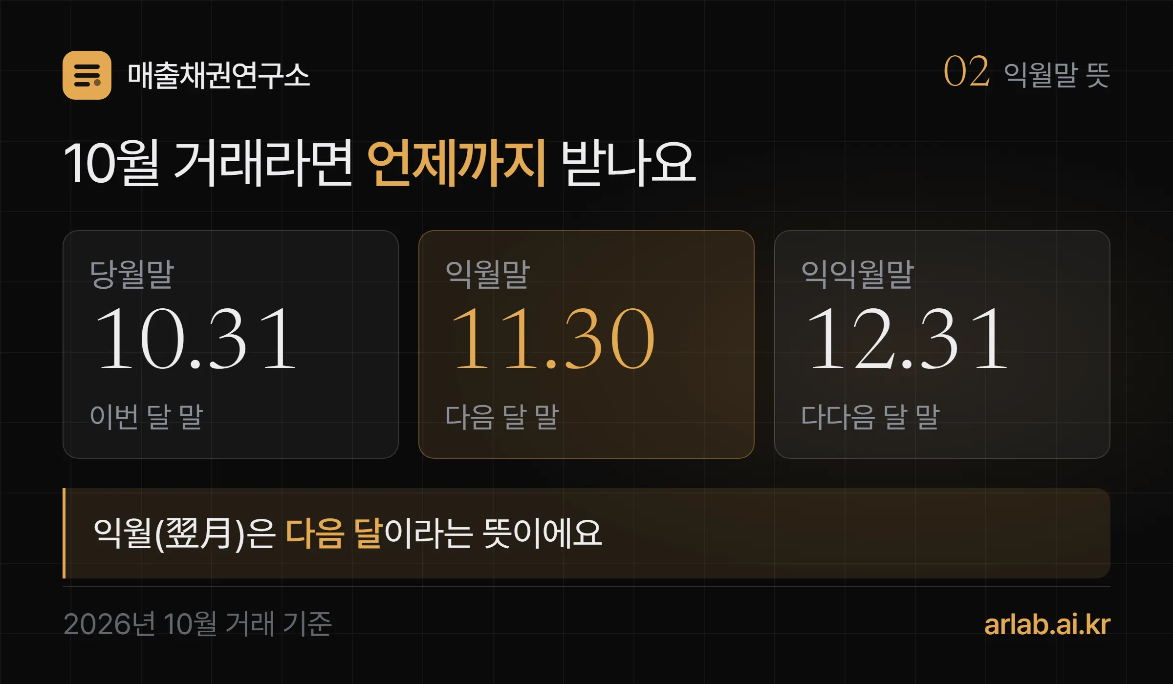 당월말·익월말·익익월말을 2026년 10월 거래 기준으로 비교한 그림 — 각각 10월 31일, 11월 30일, 12월 31일에 결제한다