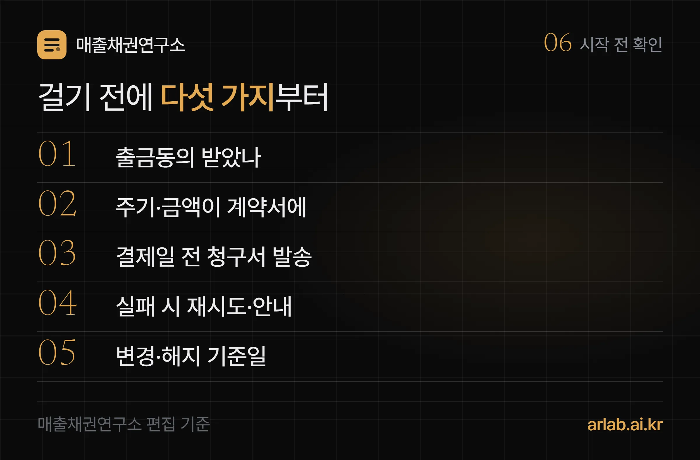 정기결제 시작 전 확인할 다섯 가지 — 출금동의 받았나, 주기·금액이 계약서에 있나, 결제일 전 청구서가 가나, 실패 시 재시도와 안내가 정해졌나, 해지·변경 기준일이 있나