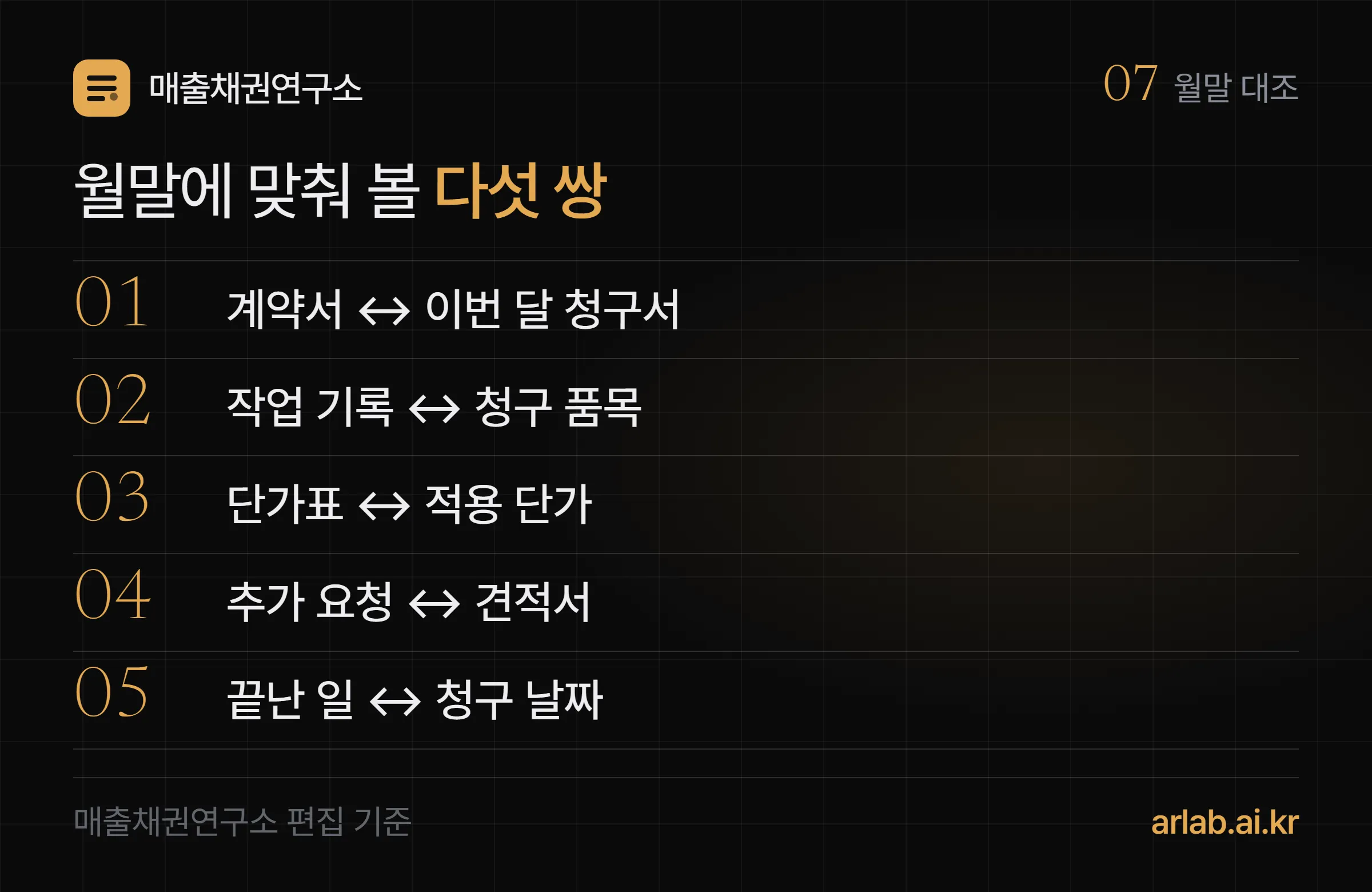 월말에 맞춰 볼 다섯 쌍 — 계약서와 이번 달 청구서, 작업 기록과 청구 품목, 단가표와 적용 단가, 추가 요청과 견적서, 끝난 일과 청구 날짜