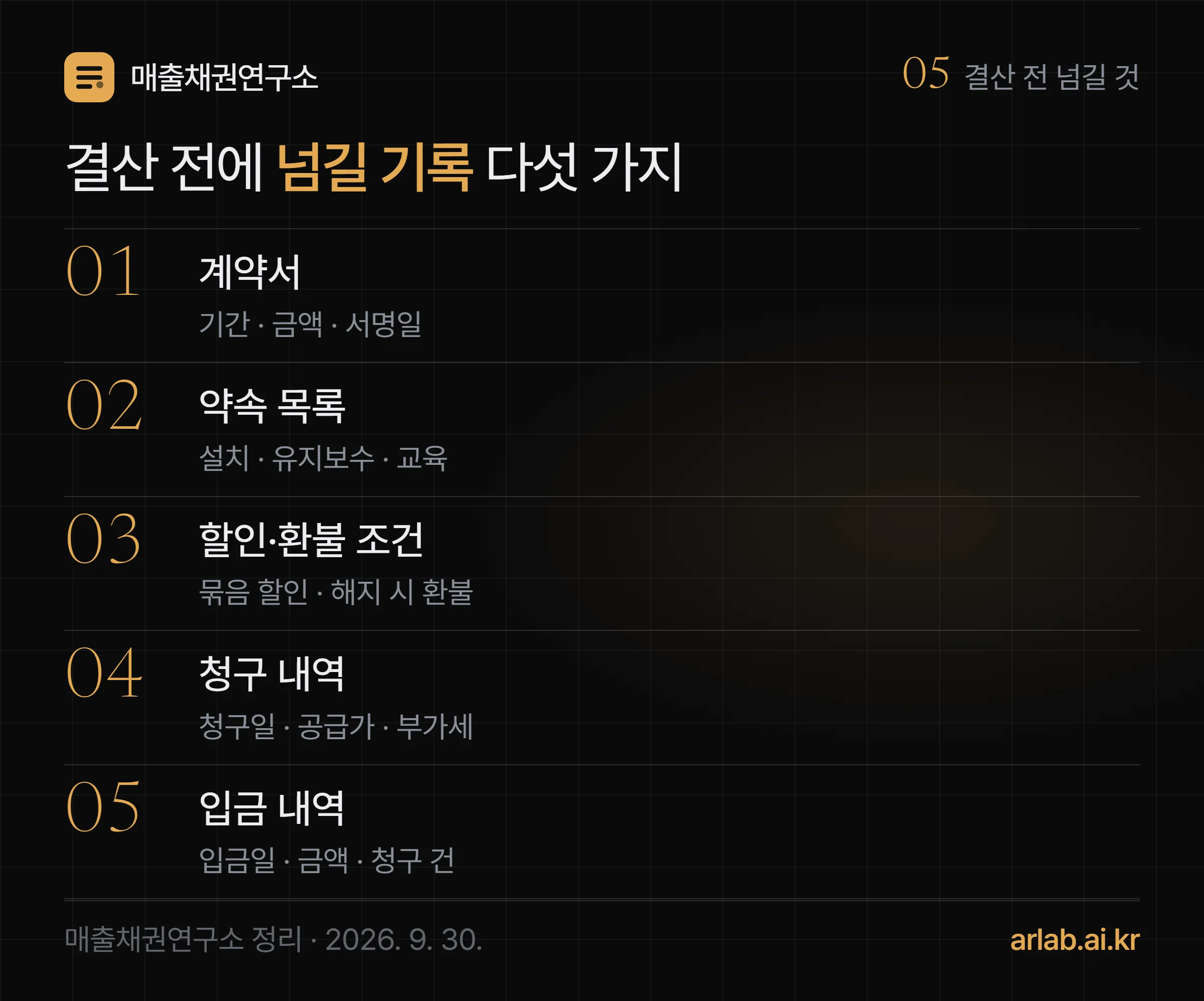 결산 전에 회계 담당자에게 넘길 기록 다섯 가지 — 계약서의 기간과 금액, 계약 안의 약속 목록, 할인과 환불 조건, 청구일과 공급가와 부가세, 입금일과 금액