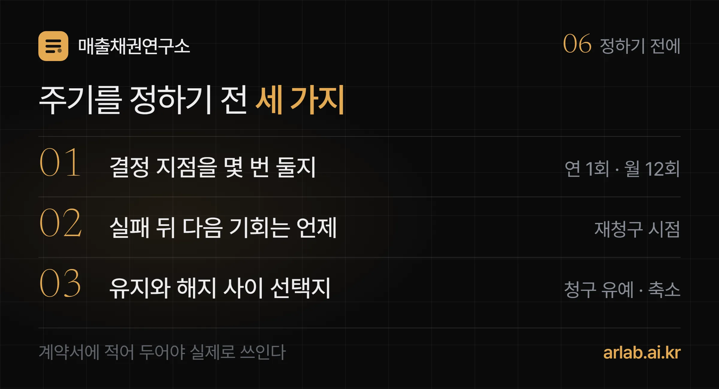 청구 주기를 정할 때 결정 지점 횟수, 결제 실패 후 다음 기회, 유지와 해지 사이 선택지 세 가지를 확인하라는 점검표